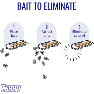TERRO T300 Liquid Ant Baits